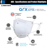 ARX - CE Certified Face Mask