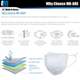 ARX - CE Certified Face Mask