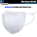 ARX - CE Certified Face Mask